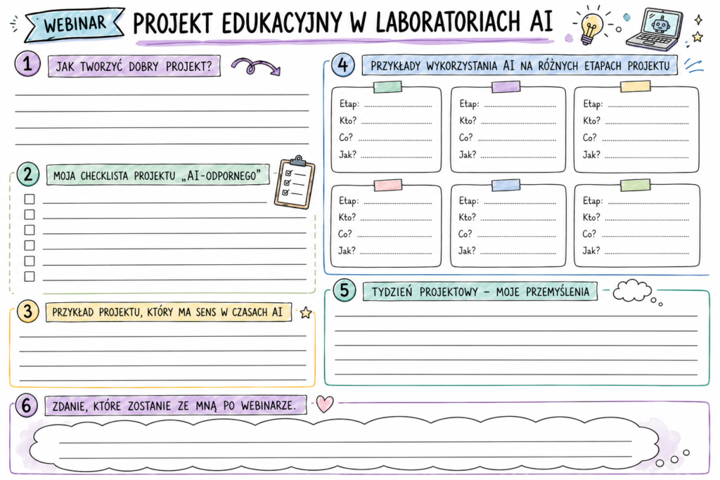 Sketchnotka do webinarium o projektach edukacyjnych w czasach AI – karta pracy dla nauczycieli